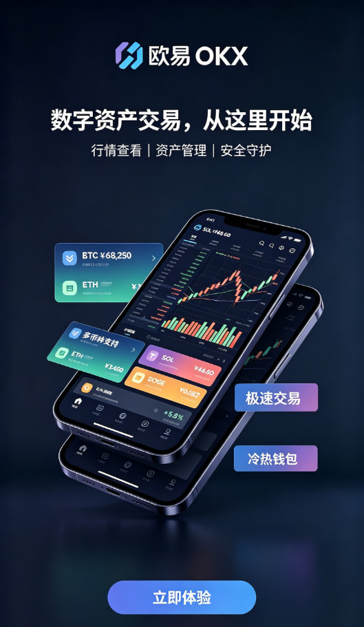 行情体验配图